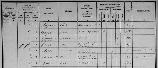 Dordogne 1856 census